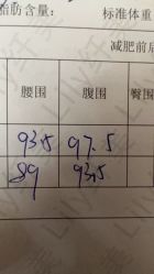 -Lily纤美·科技减脂中心