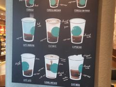 -星巴克(宝山万达店)