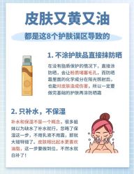 -苗方清颜痘肌研究所