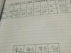 -美奈小馆·越南料理(中航城君尚购物中心店)