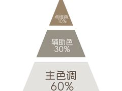 -格梵装饰&强匠装饰·旧房·私宅·家装(天河店)