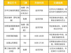 -日照海滨国家森林公园