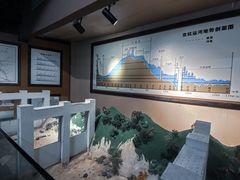 -中国京杭大运河博物馆