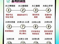 -新东方·考研·四六级·专转本(全民校区)