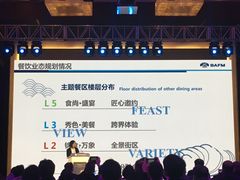 -北京首都机场希尔顿酒店