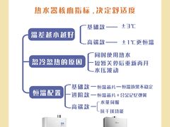 -研筑国际设计事务所(总店)