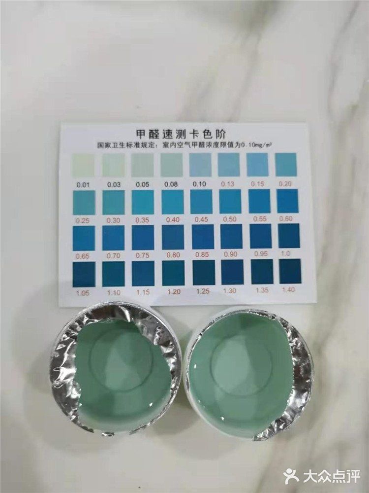甲醛自测盒使用时的一些注意事项