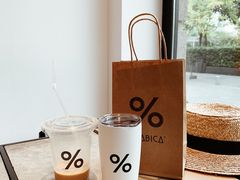-% Arabica阿拉比卡咖啡烘焙工坊