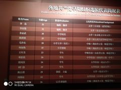 -中共一大纪念馆