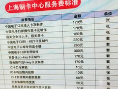 -海关大楼(陆家嘴街道)