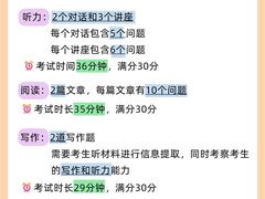 -新东方国际教育·雅思托福(裕德路校区)
