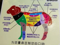 -乔先生涮肉·鲜活牛羊肉火锅(塘沽店)