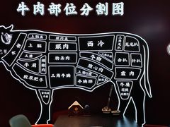 -牛将军•涮肉•烤肉(北京王府井·故宫店)