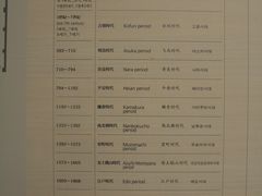 -东京国立博物馆