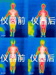 -Fundi张玉珊修身堂·indiba·BTL科技瘦身
