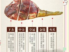 -万隆火腿庄