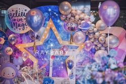 点击看大图 -瑞贝生日派对宝宝宴策划