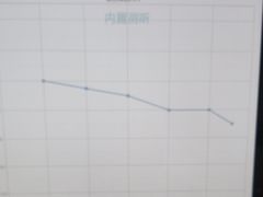 -自然之声助听器·呼吸机(公园路店)