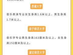 -天籁艺术高考培训学校·重庆艺考集训