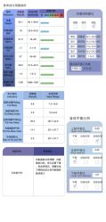 -瘦立方身材管理中心