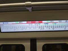 -王府井(地铁站)