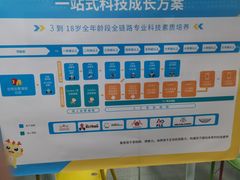 -童程童美·信息学竞赛·机器人编程·少儿编程(万寿路校区)