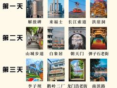 -埠口精酿夜景餐酒吧· BREWPORT BISTRO(长嘉汇重庆之眼店)