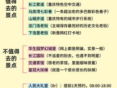 -观音桥步行街