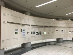 -韩国战争纪念馆