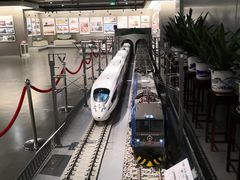 -中国铁道博物馆(正阳门馆)