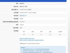 -环球·雅思托福·THiNKSAT留学语言培训学校(国贸校区)