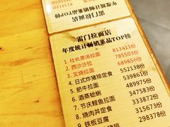 -雷门拉面·现熬骨汤(凯德来福士店)