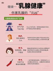 -安吉拉青春化管理中心