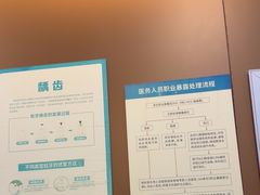 -圣呗口腔·舒适化种植牙·矫正中心(广州总院)