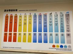 -英派斯健身旗舰店(海信国际中心馆)