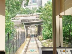 -山顶缆车