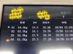 -驭力搏击健身(张江高科店)