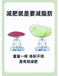 -Fundi张玉珊修身堂·indiba·BTL科技瘦身