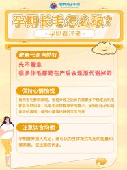 -明昇月子中心(番禺万达广场店)