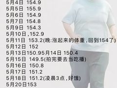 -首都电影院(西单店 LED巨幕)