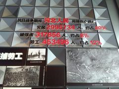 -华北军区烈士陵园