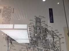 -江宁织造博物馆