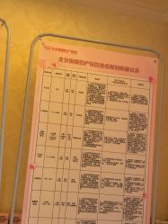 -北京俪婴妇产医院(朝阳大悦城店)