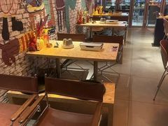 -必胜客(大宁路店)