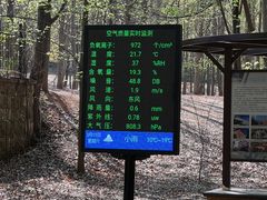 -昆明植物园
