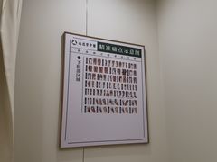 -通透堂中医·精准推拿(万科云城分院)