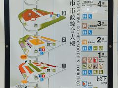 -下环街市熟食中心