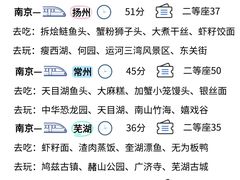 -李百蟹·江南蟹黄面·河景餐厅(夫子庙店)