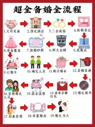 -花嫁丽舍婚礼殿堂(世博江景店)