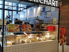 -36抹茶·千层与鲜果茶(欢乐海岸店)